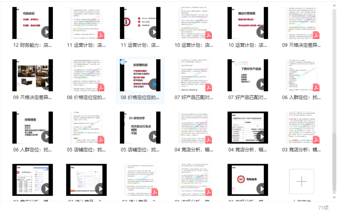 牛气学堂：从运营到店长进阶36讲-完结免费 15