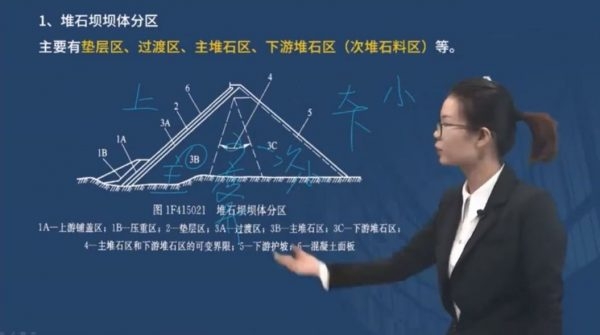 2021年一级建造师-全程班-2