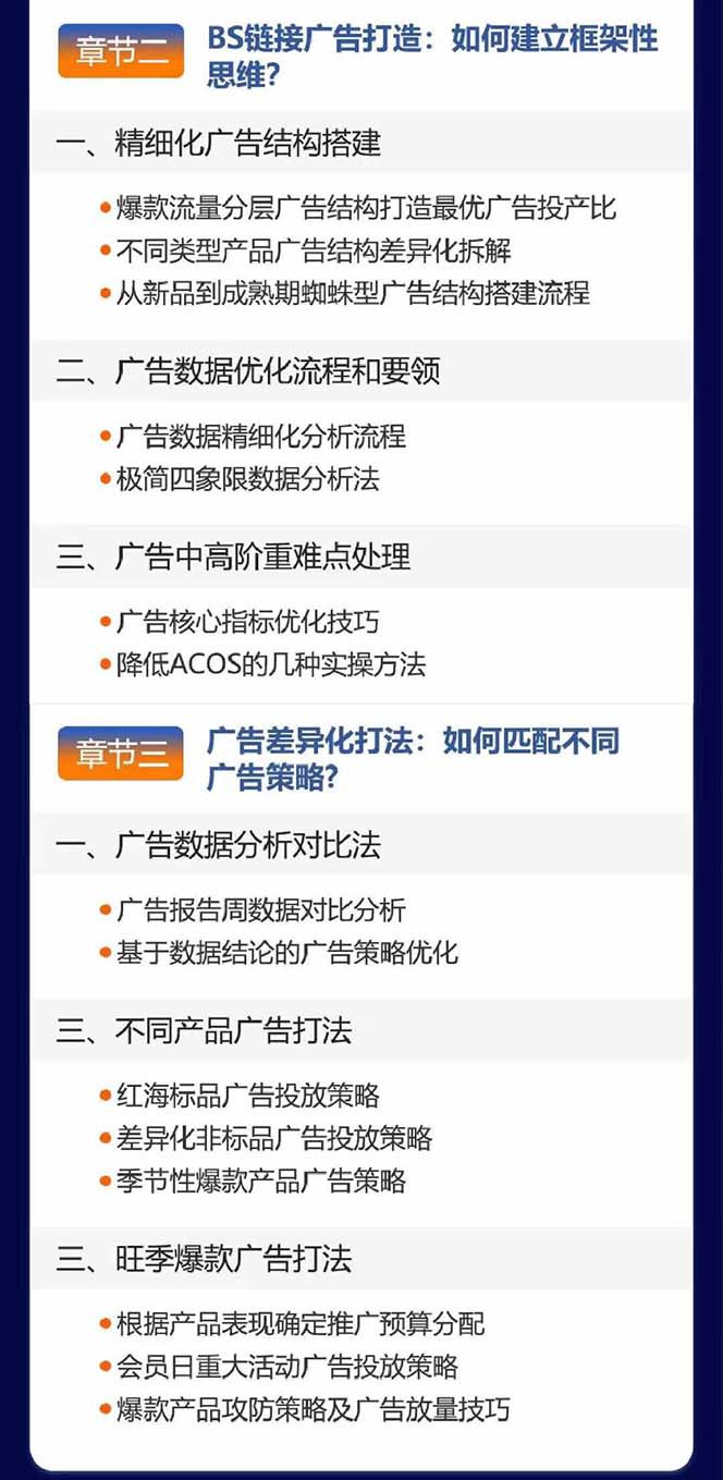 亚马逊爆款广告训练营：掌握关键词库搭建方法，优化广告数据提升旺季销量